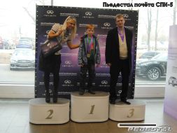 Детский пьедестал почёта СПИ-5